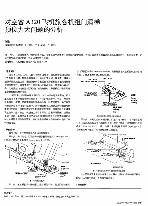 对空客A320飞机旅客机组门滑梯预位力大问题的分析