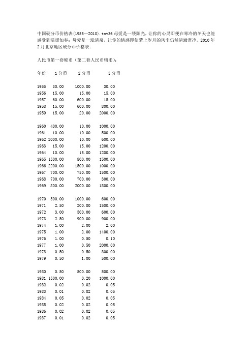 中国硬分币价格表(1955—2010)