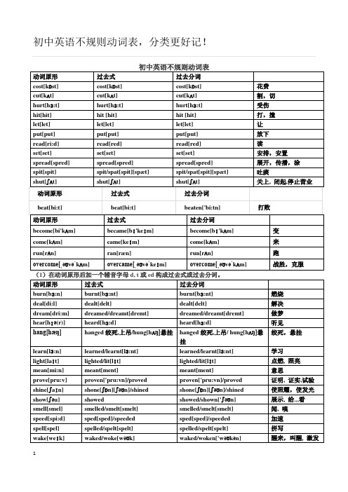 初中英语不规则动词表,分类更好记!