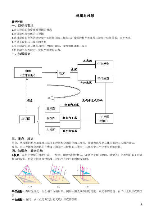 培优班九年级上册 数学精品教案----投影和视图