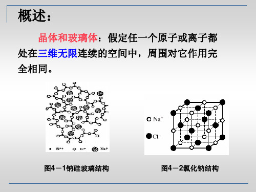 表面与界面PPT课件