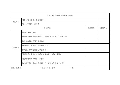 主体工程(钢筋、模板钢支撑)实体样板验收表