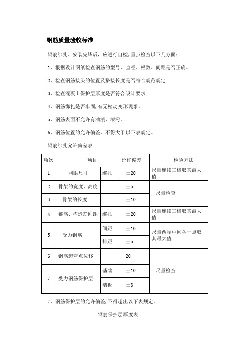 钢筋质量验收标准