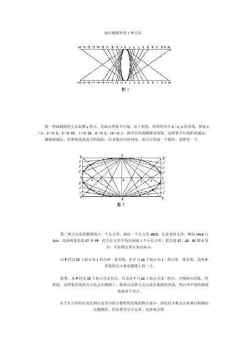 CAD画出椭圆形的4种方法