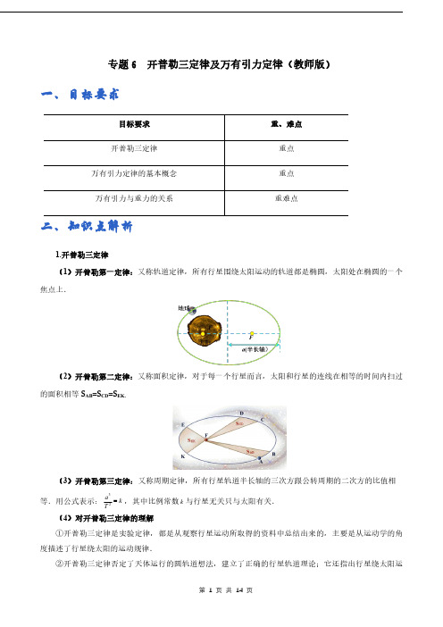 专题06 开普勒三定律及万有引力定律——教师版