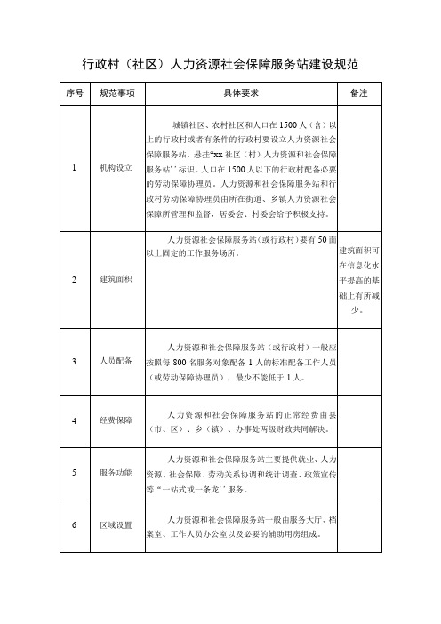 行政村社区人力资源社会保障服务站建设规范