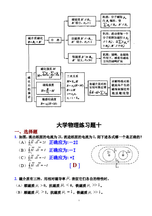 大学物理习题答案磁场中的磁介质