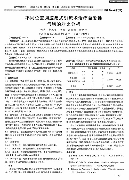 不同位置胸腔闭式引流术治疗自发性气胸的对比分析