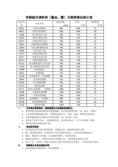 调味品陈列设计方案  陈列与布局作业