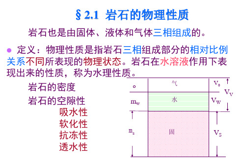 岩石的物理性质