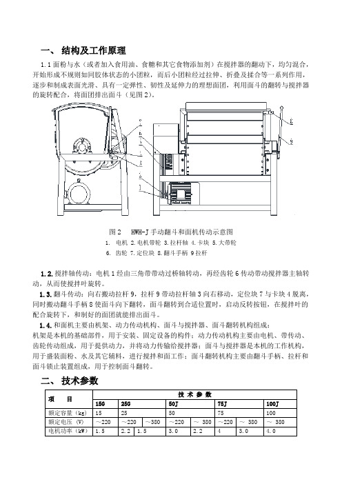 15-25G-50-75-100kg和面机