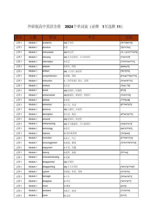 外研版高中英语全册3924个单词表(必修1至选修11全11册)