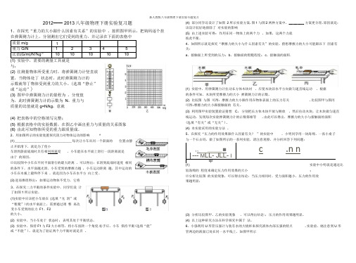 新人教版八年级物理下册实验专题复习