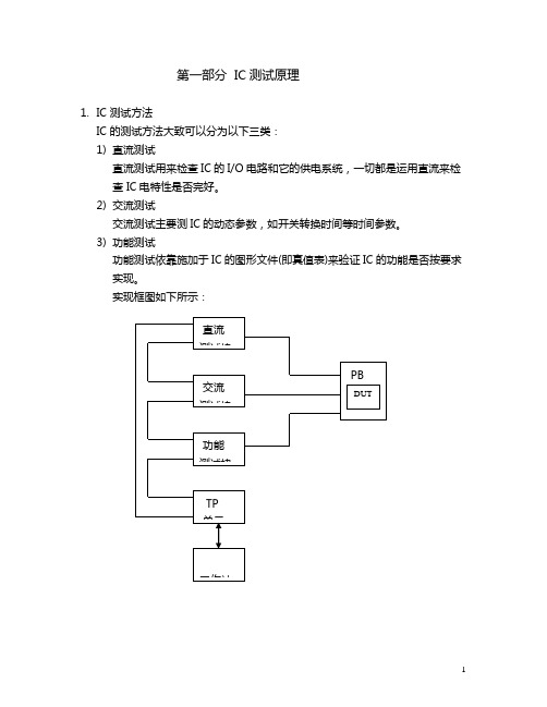 IC 测试