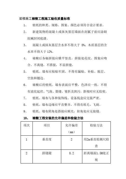 装修施工裱糊工程施工验收质量标准