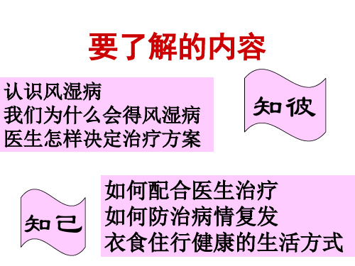 风湿病人健康教育ppt课件