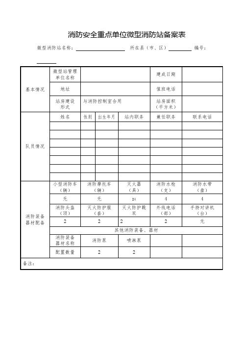 消防安全重点单位微型消防站备案表