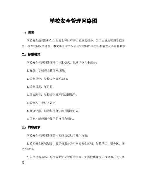 学校安全管理网络图