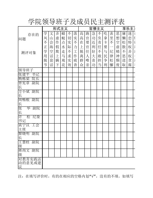 学院领导班子评议表