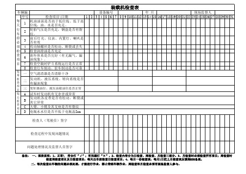 (完整版)装载机检查记录表