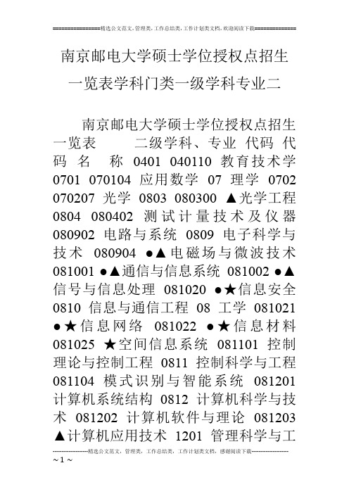 南京邮电大学硕士学位授权点招生一览表学科门类一级学科专业二