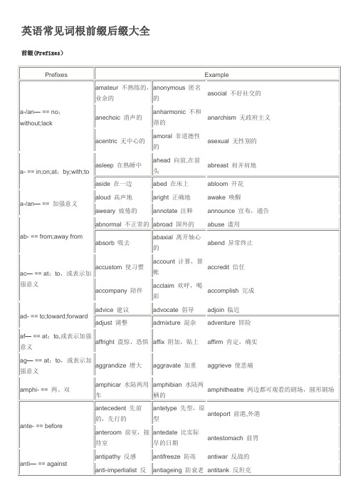 英语常见词根前缀后缀大全