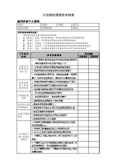 计划部经理绩效考核表