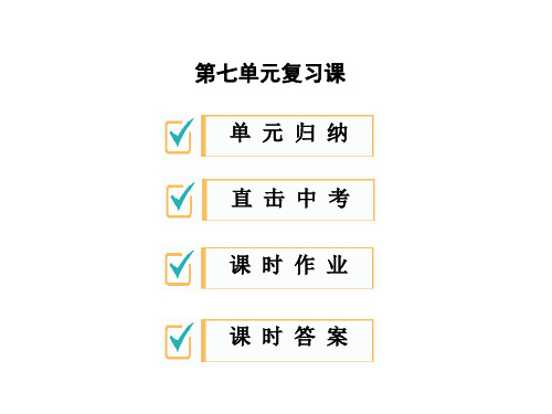 人教部编版八年级历史上册公开课课件：复习课 (共16页)