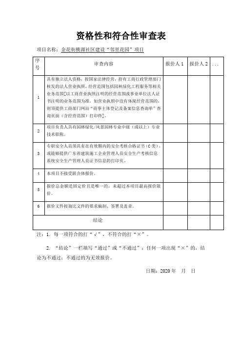 资格性和符合性审查表