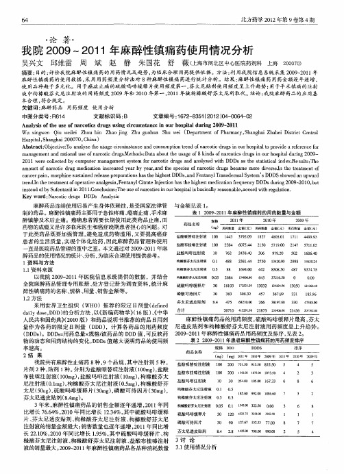 我院2009～2011年麻醉性镇痛药使用情况分析