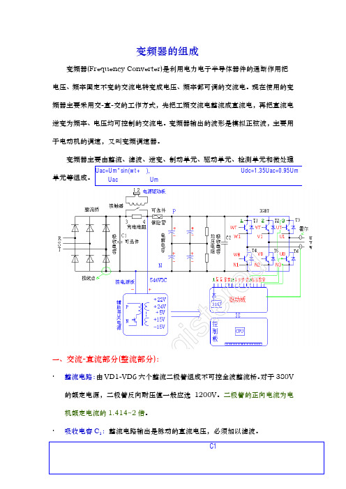 变频器的基础知识 原理及应用 