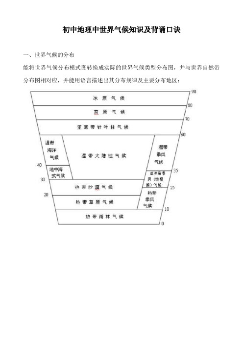 初中地理中世界气候知识及背诵口诀