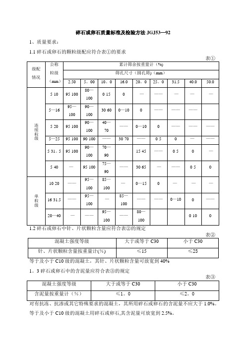 碎石或卵石质量标准及检验方法