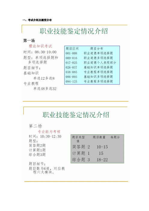 人力资源三级培训模块答题技巧