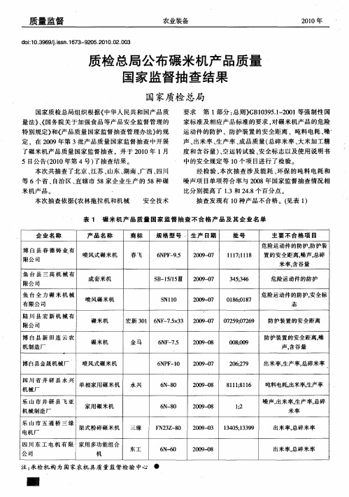 质检总局公布碾米机产品质量国家监督抽查结果