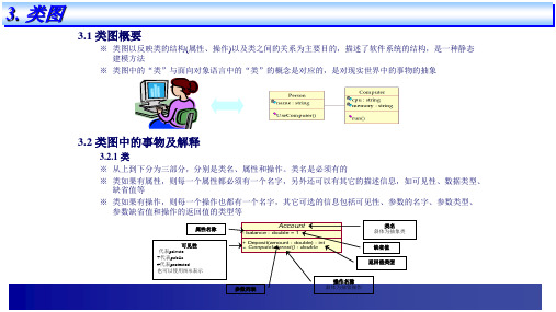 UML基础教程概论	第二章	用例图