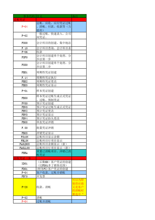 SAP 事务代码