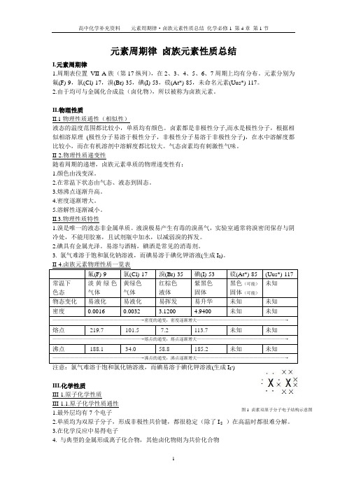 卤族元素性质总结(DOCX)