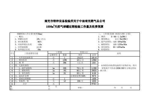 1000m3天然气球罐中油南充燃气总公司定期检验工作预算