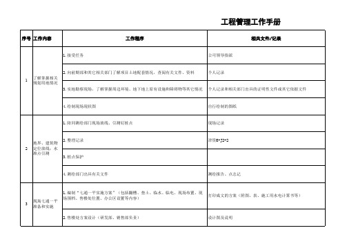 项目部工作手册