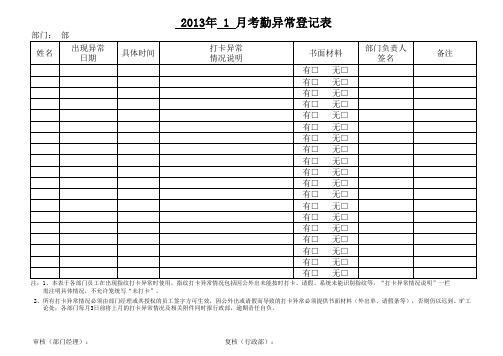 员工打卡异常情况登记表