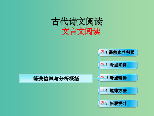 高考语文一轮复习 古诗文阅读 筛选信息与分析概括课件 新人教版