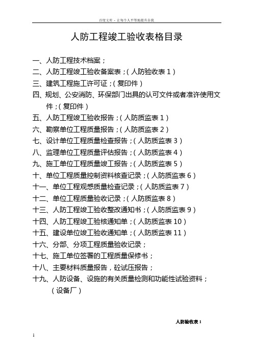 全套人防工程竣工验收资料