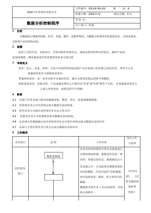 数据分析控制程序