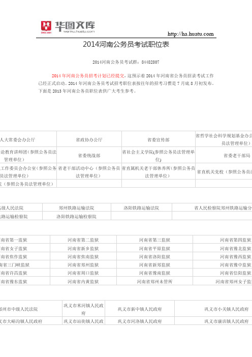 2015河南公务员考试职位表