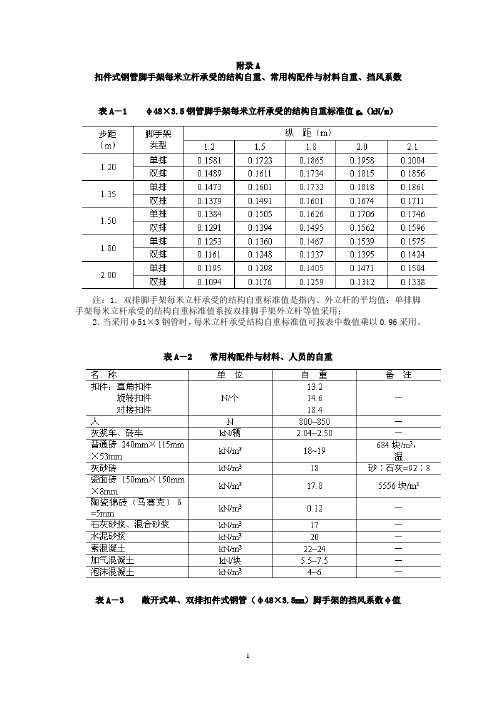 建筑施工扣件式钢管脚手架安全技术规范2