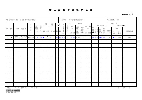 GD-C4-6338 灌注桩施工资料汇总表