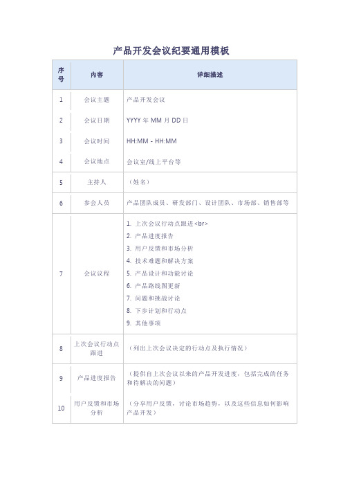 产品开发会议纪要通用模板