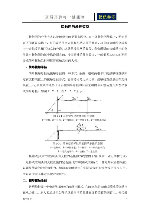 接触网的悬挂类型(知识借鉴)