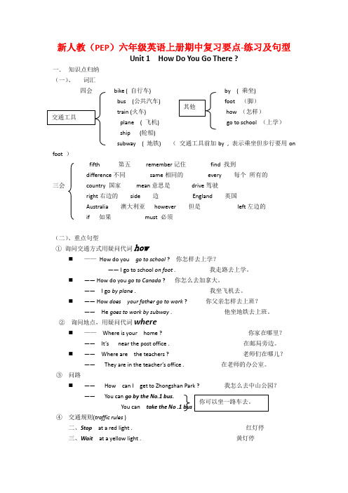 【最新】人教(PEP)六年级英语上册期中复习要点-练习及句型